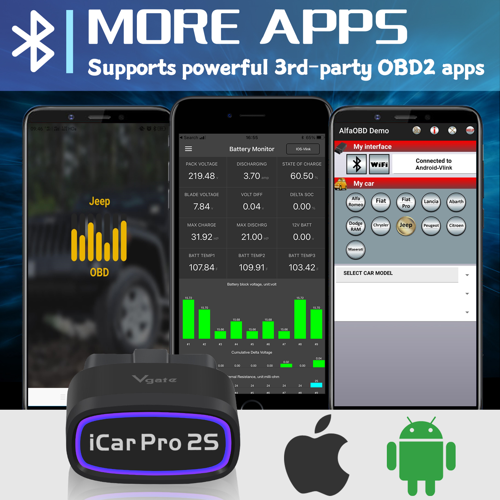 Amazon.com: Vgate iCar Pro 2S Bluetooth 5.2 OBD2 Car Scan Tool for